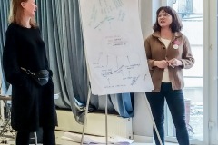 Marta Szperlich-Kosmala, Agnieszka Krzaczek. Grupa "Rady dla Rady"