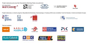 partnerzy, grantodawcy i patronaty II edycja MSK