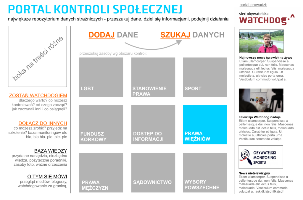 Szkic projektu nowej strony głównej Watchdoga przygotowany przez Michała Henzlera